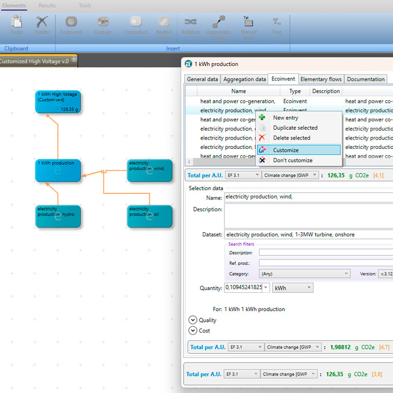 Air.e LCA Ecoinvent Customization